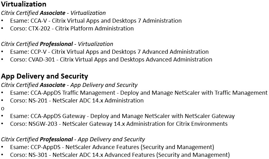 Certificazioni CItrix - Networking